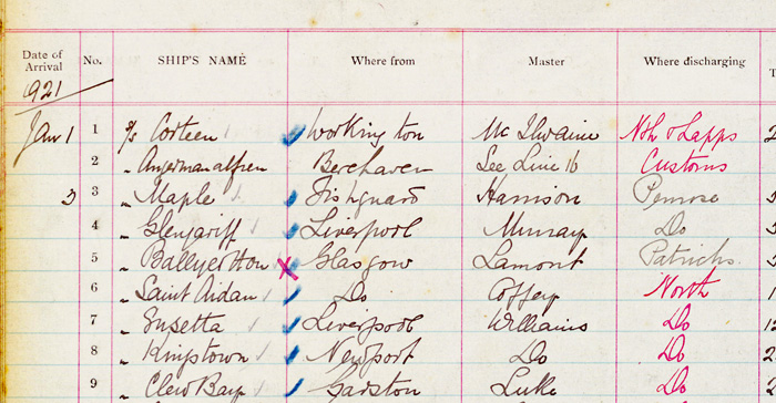 Cork Harbour Commissioners (Port of Cork) Shipping Register 1921 Cork Harbour Commissioners (Port of Cork) Shipping Register 1921
