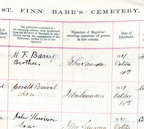 St.Finbarr's Cemetery Burial Register St.Finbarr's Cemetery Burial Register