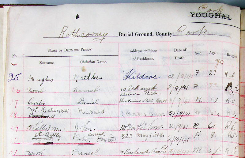 Rathcooney Cemetery Burial Register 1941 Rathcooney Cemetery Burial Register 1941
